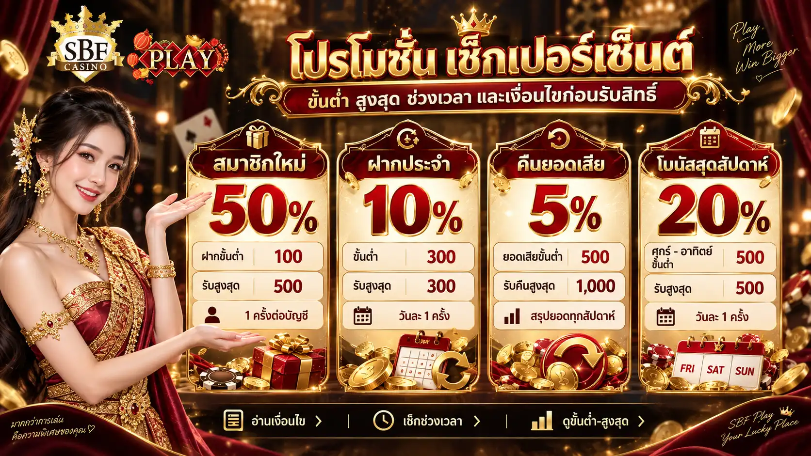 โปรโมชั่น sbfplay99 เช็กเปอร์เซ็นต์ ขั้นต่ำ สูงสุด ช่วงเวลา และเงื่อนไขก่อนรับสิทธิ์